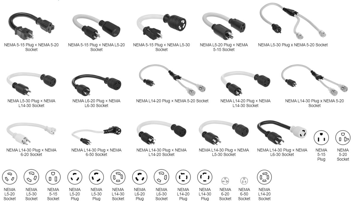 Extension Cord Adapters