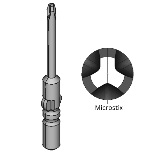 Microstix Bits