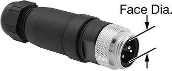 Mini Connectors