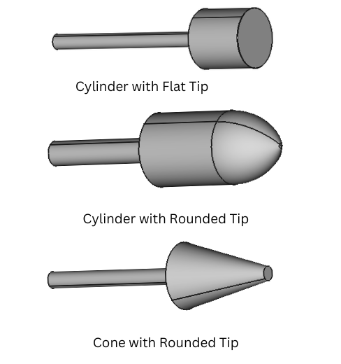 No-Mess Polishing Bobs for Aluminum Soft Metals and Nonmetals