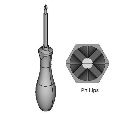 Nonslip-Grip Screwdrivers