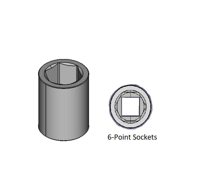 Nonsparking 6-Point Sockets