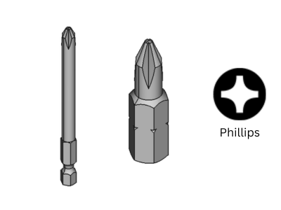 Phillips Bit Sets