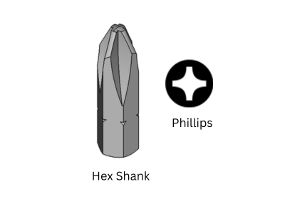 Phillips Bits for Shallow Screw Recesses