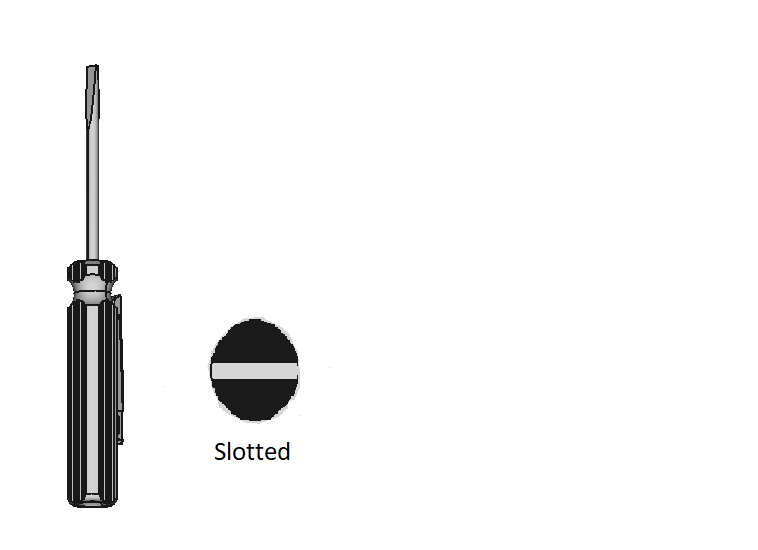 Pocket-Clip Screwdrivers