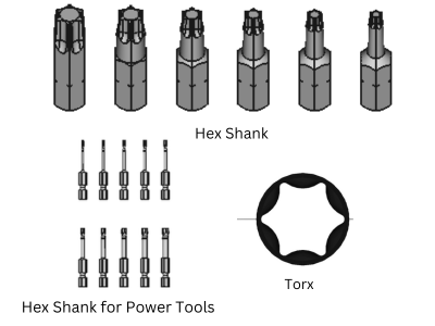 Screw-Holding Torx Bit Sets