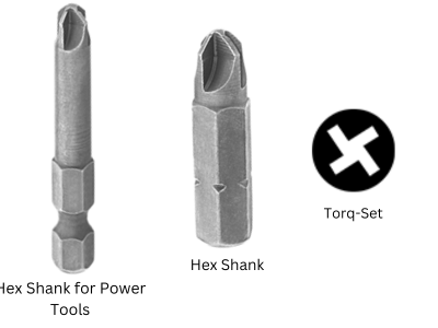 Slip-Resistant Phillips Bit Sets