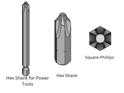 Square-Phillips Bits