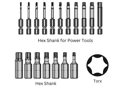 Torx Bit Sets