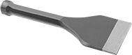 Chisels for Wood Flooring
